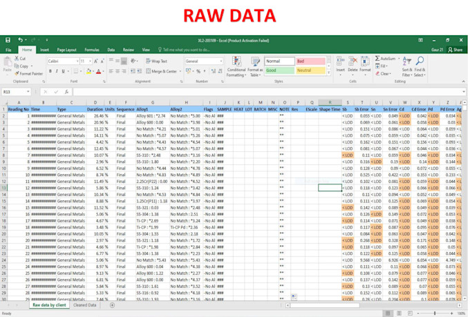clean format excel data